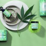 Custom CBD Packaging